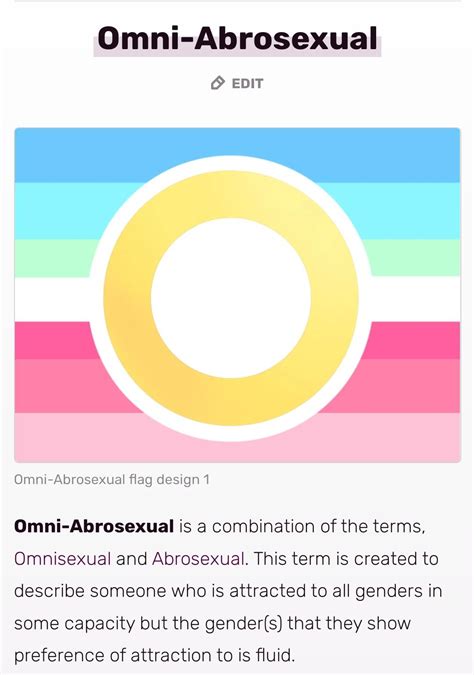 I have questions : r/Abrosexual